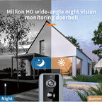 GuardianBell Pro – Smart WiFi Doorbell & Security Cam in One