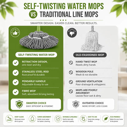360 Spin Microfabric MOP™