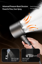 TurboFlow 5-Mode Filtered Showerhead with 5 Filter Cartridges