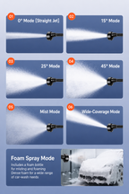 AquaJet Cordless High-Pressure Washer Kit with 7500mAh Battery