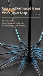 StormGuard Reverse Umbrella – Wind-Resistant Automatic Folding Umbrella with Reflective Trim & UV-Blocking Coating