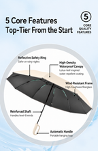 StormGuard Reverse Umbrella – Wind-Resistant Automatic Folding Umbrella with Reflective Trim & UV-Blocking Coating