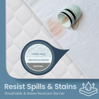 SleepGuard Premium Cotton Waterproof Mattress Protector