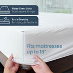 SleepGuard Premium Cotton Waterproof Mattress Protector