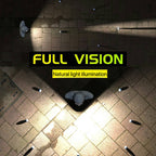 WavePro 230° Ultra-Light Motion-Sensing Headlamp