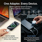 AI Battery Guard: The World’s First 140W Physical Power-Cut Tool for 100% Battery Health & Home Safety
