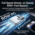 AI Battery Guard: The World’s First 140W Physical Power-Cut Tool for 100% Battery Health & Home Safety