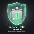 AI Battery Guard: The World’s First 140W Physical Power-Cut Tool for 100% Battery Health & Home Safety