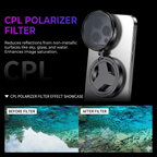 Anti-Glare Magnetic Phone Filter