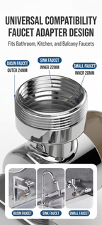1080° Rotating Faucet Extender with Upward Facial Mist, 4 Water Modes & Built-In Filter