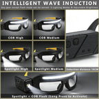 SD LED Work Light Glasses