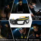 SD LED Work Light Glasses