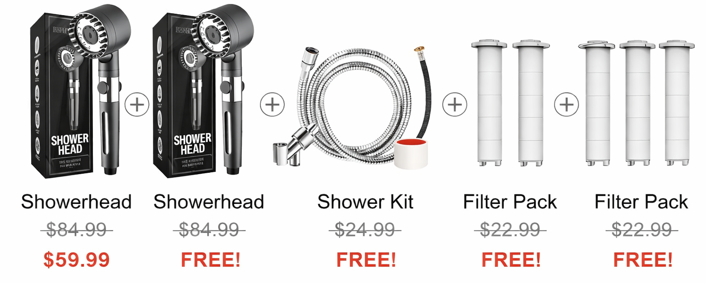 THE FILTERED SHOWERHEAD™
