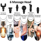 PulsePro 30 – Deep Tissue Massage Gun