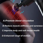 PulsePro 30 – Deep Tissue Massage Gun