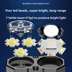 High-Brightness Pocket Dual-Module Outdoor Flashlight