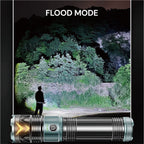 TorchMaster X9 Multi-Mode Tactical Flashlight