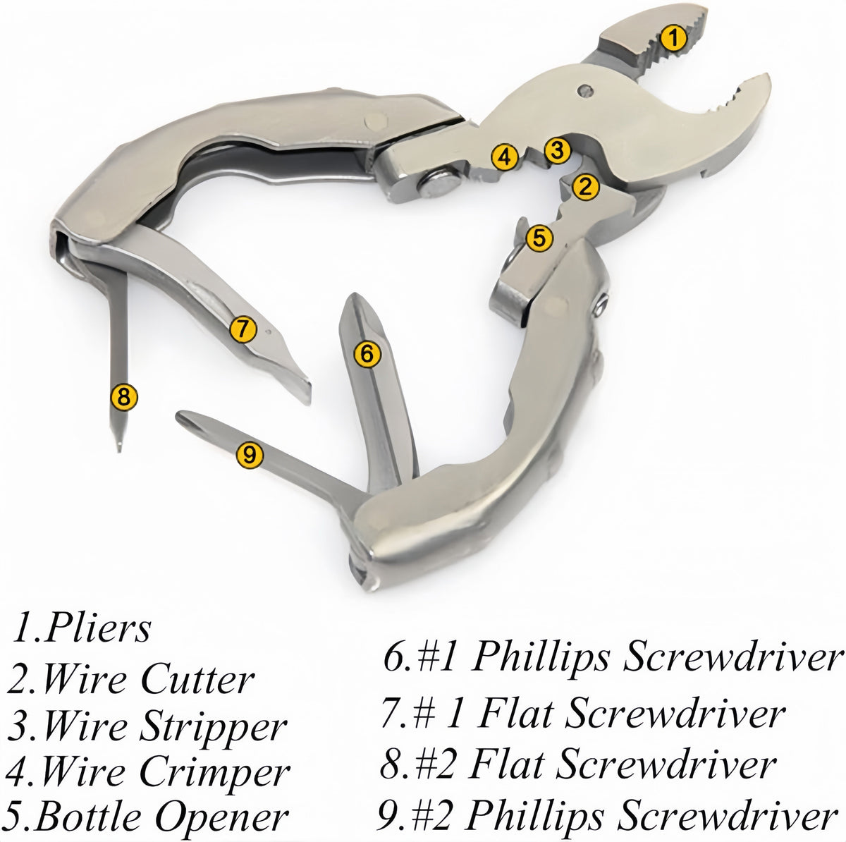 9-in-1 Keychain Multitool Pliers