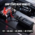 12V Portable Jump Starter with Built-In Air Compressor and Smart Safety Protection