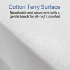 SleepGuard Premium Cotton Waterproof Mattress Protector