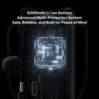 PowerCapsule 5000 — Ultra-Compact All-in-One Emergency Power Bank (Lightning / Type-C)