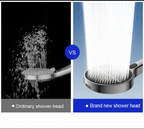 VortexRain XL Wide-Coverage 4-Mode Handheld Shower Head