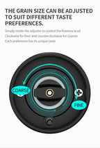 SeasonMate – Stainless Steel Electric Salt & Pepper Grinder Set (2 Grinders + Base)