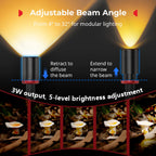 RM 03 Macro Photo LED Light for Mushrooms and Miniatures, 5 Colors CRI95, Flexible Arm, Diffuser