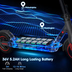 350W Electric Scooter for Adults 19mph Top Speed 21 Miles Max Range Foldable E-Scooter with 8.5'' Tires Double Shock System APP Control