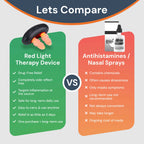 NasoRelief™ Pro | Infrared Red Light Nasal Device