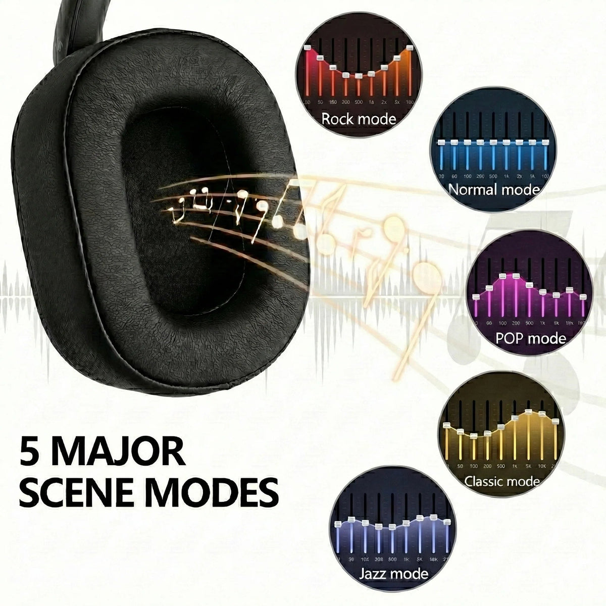 TouchScreen ANC Wireless Headphones