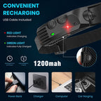 WavePro 230° Ultra-Light Motion-Sensing Headlamp