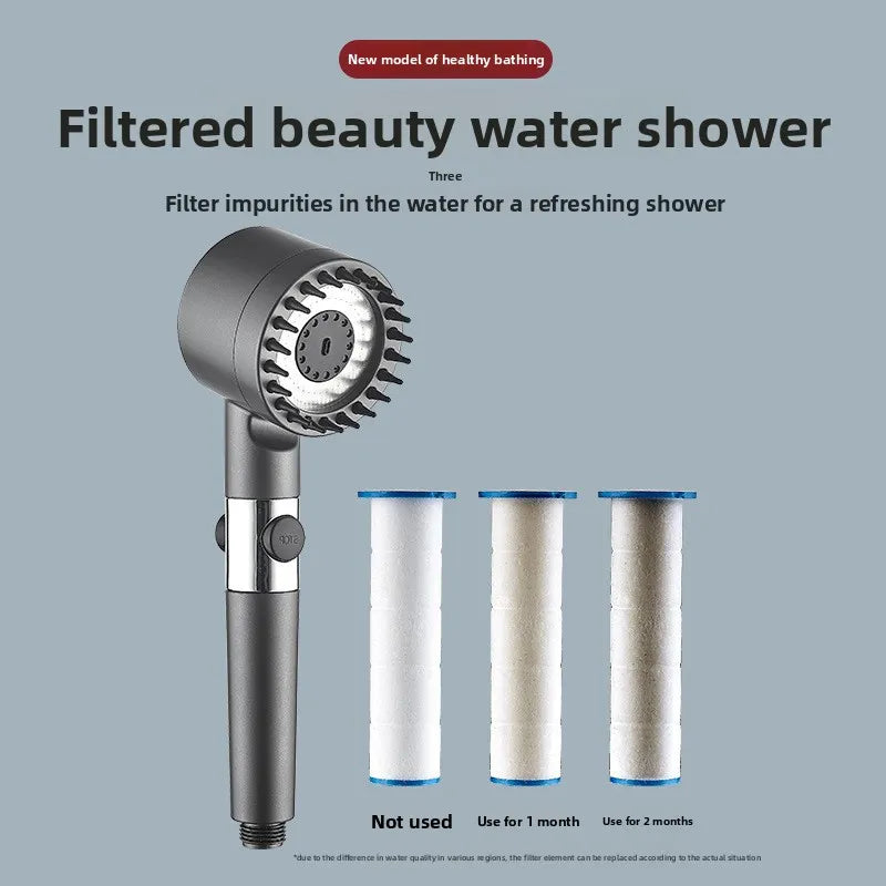 THE FILTERED SHOWERHEAD™